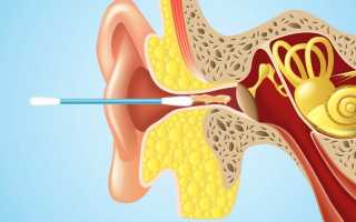 Ушные капли от серных пробок